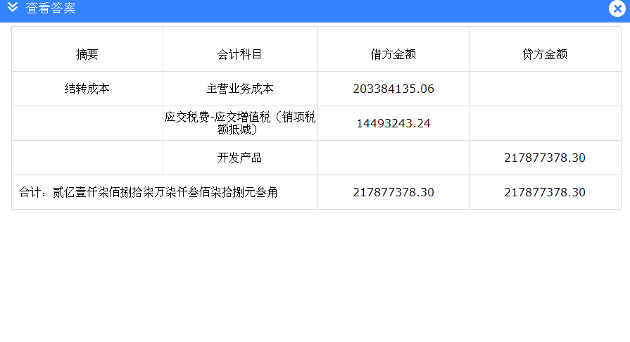 老师我想问一下房地产中应交税费-应交增值税