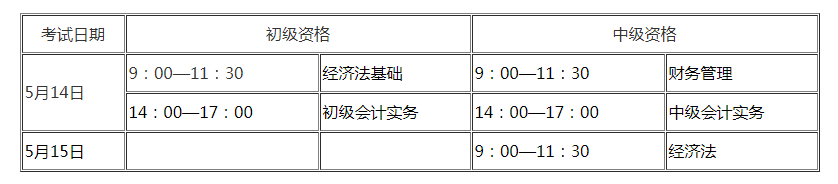 2011年马鞍山初级会计职称考试报名10月15日-28日