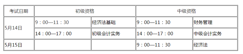 2011年铜陵初级会计职称考试报名10月15日-28日