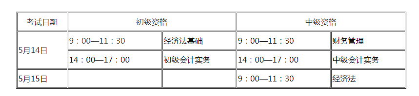 2011年马鞍山当涂县初级会计职称考试报名10月15日起