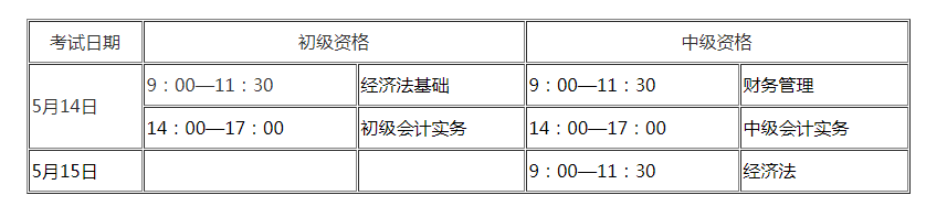 2011年宿州初级会计职称考试报名时间10月15日-28日