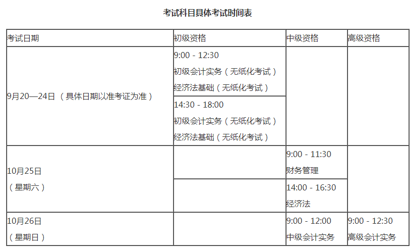 安徽马鞍山2014年初级会计师考试报名时间4月1日至4月20日