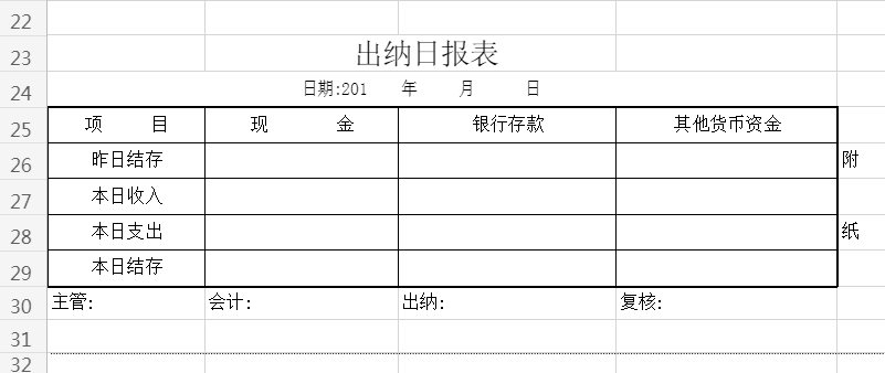 资金日报表怎么做？资金日报表模板
