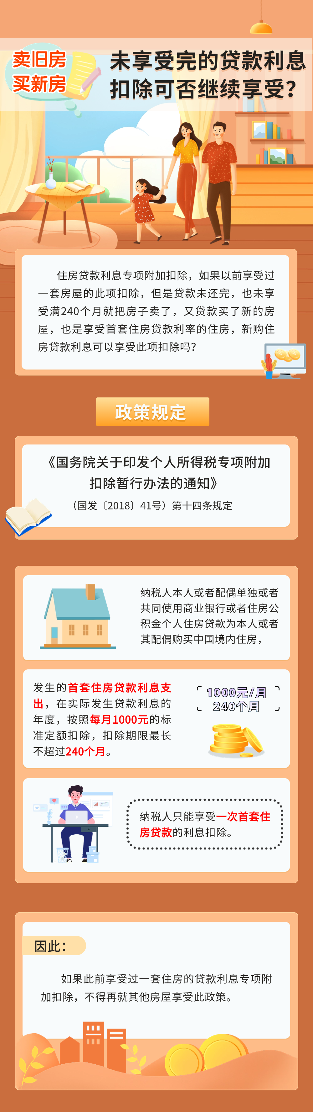 卖旧房买新房未享受完的贷款利息扣除可否继续享受？