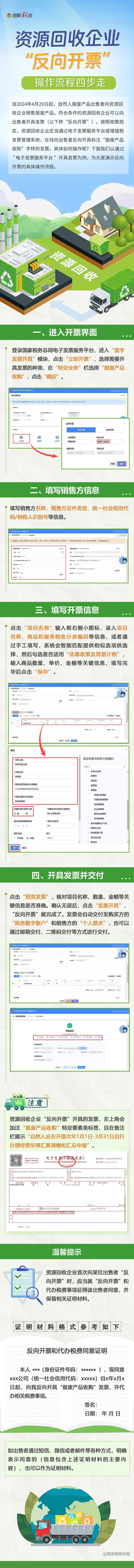 四步走！资源回收企业“反向开票”操作流程请收好