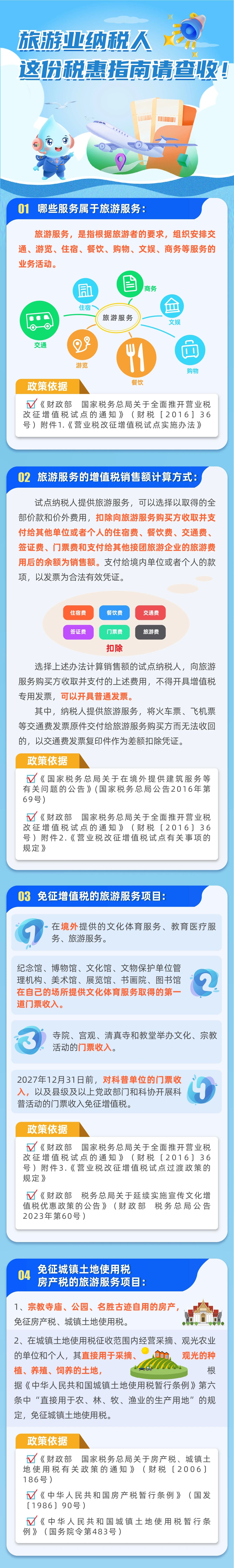 旅游业纳税人，这份税惠指南请查收