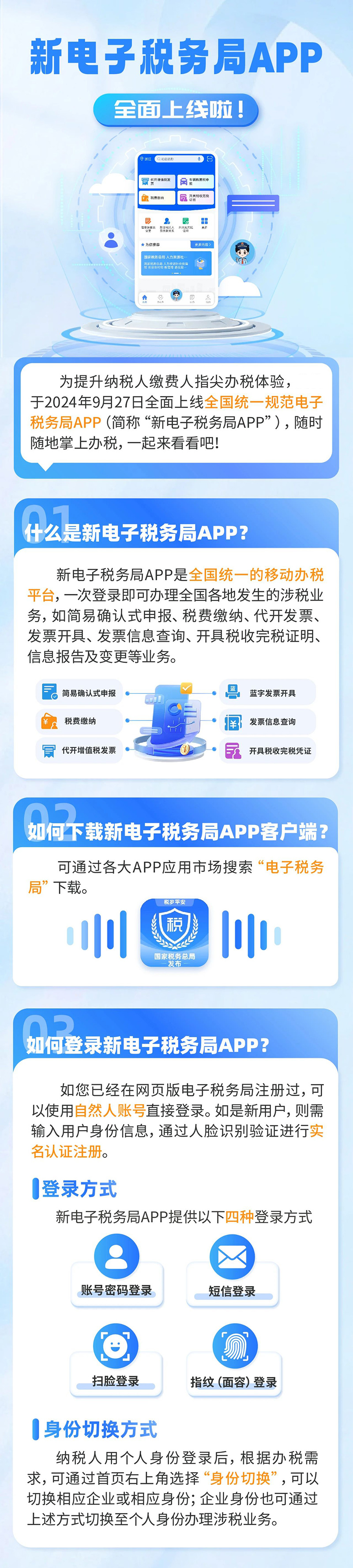 为提升纳税人缴费人办税体验，新电子税务局APP已全面上线啦！