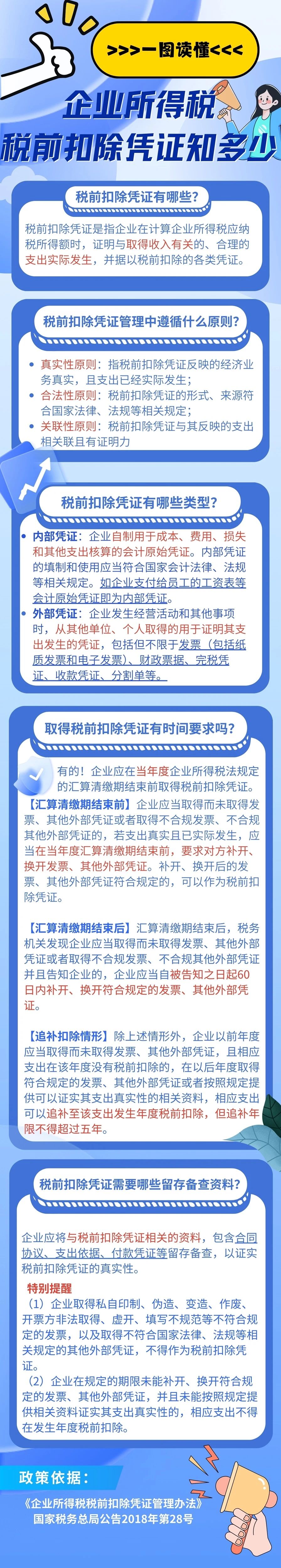 一图读懂 | 企业所得税税前扣除凭证知多少