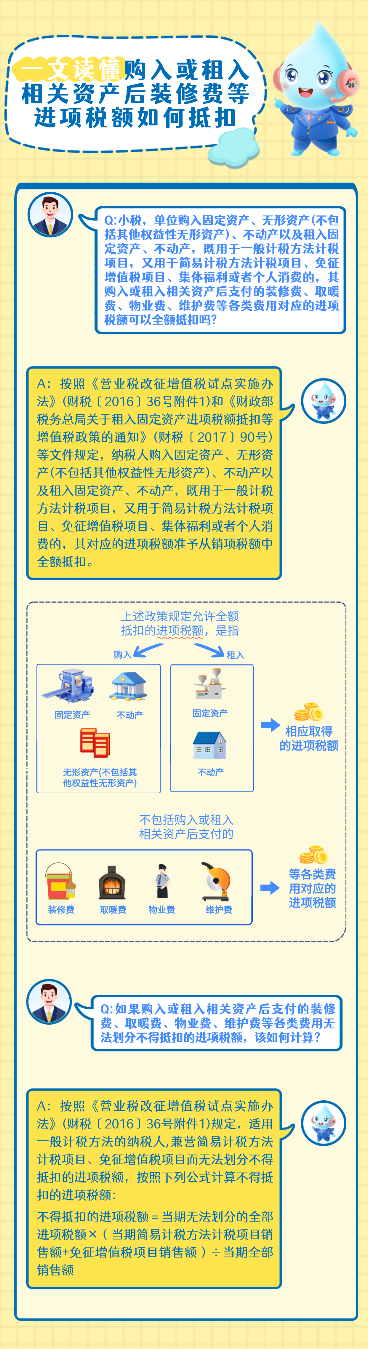 一文读懂购入或租入相关资产后装修费等进项税额如何抵扣