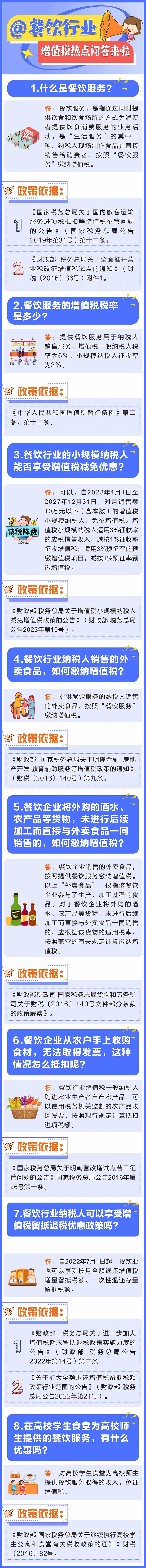 @餐饮行业，增值税热点问答来啦，一起来看看吧！