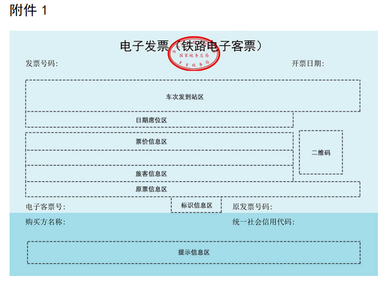 9问9答快速了解电子发票（铁路电子客票）票面包括哪些内容？如何开具红字发票？