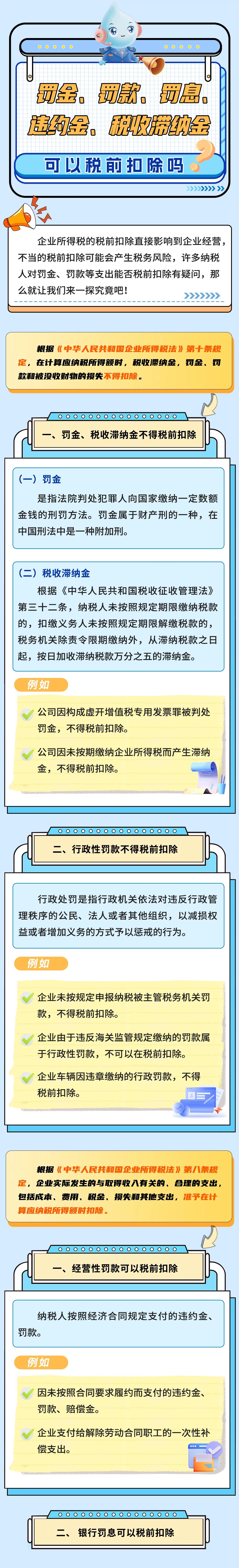 罚金、罚款、罚息、违约金、滞纳金可以税前扣除吗？