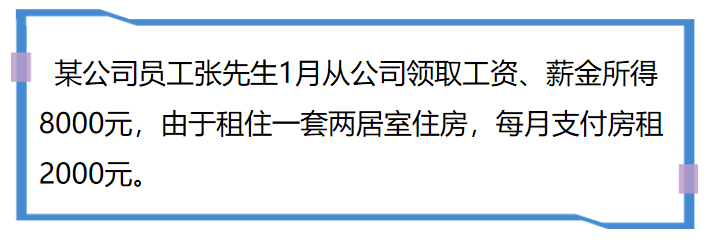 如何合理筹划调整薪酬结构