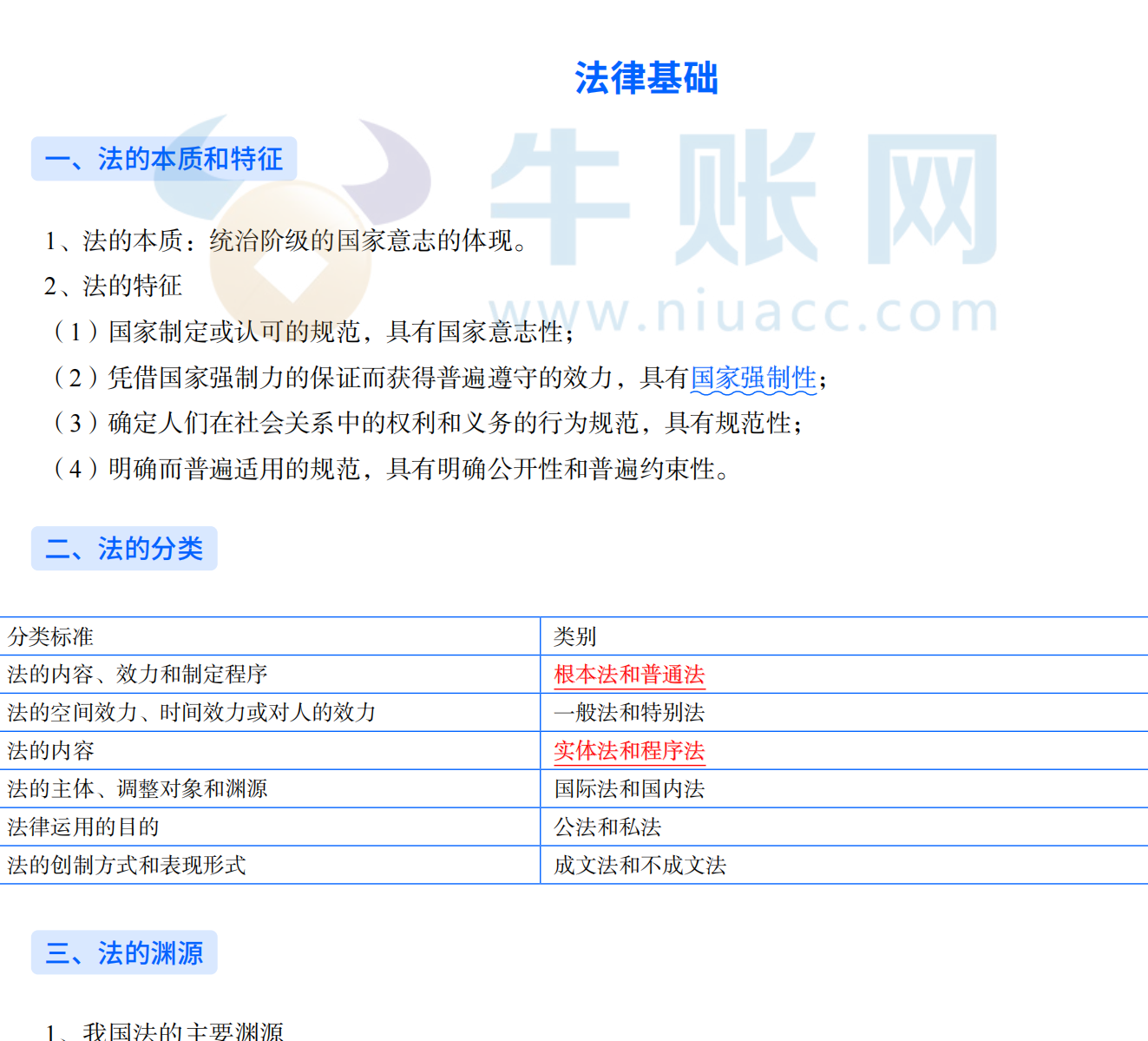 2025年初级会计考试《经济法基础》三色笔记之法律基础