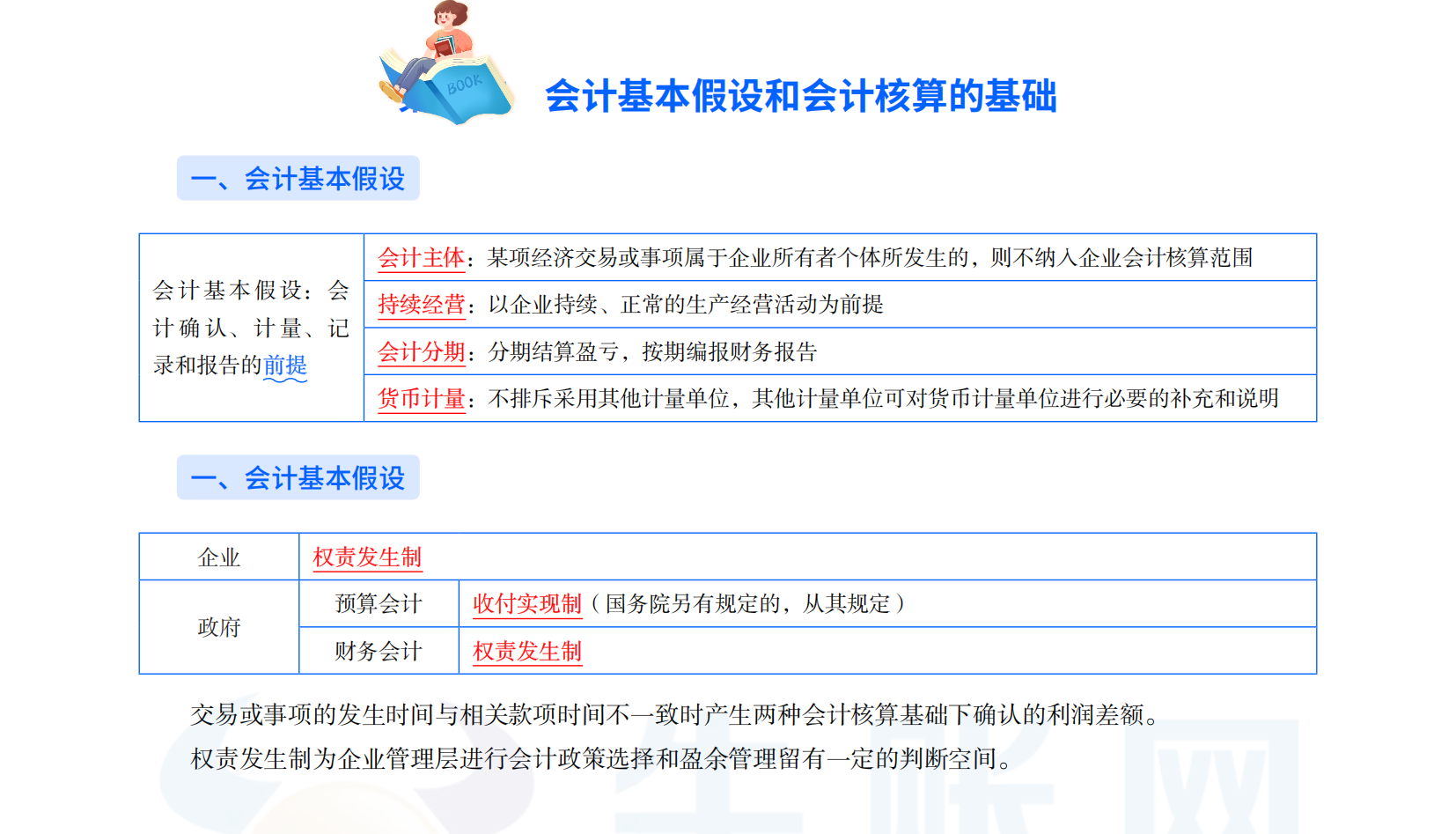 2025年初级会计考试《会计实务》三色笔记之会计基本假设和会计核算的基础