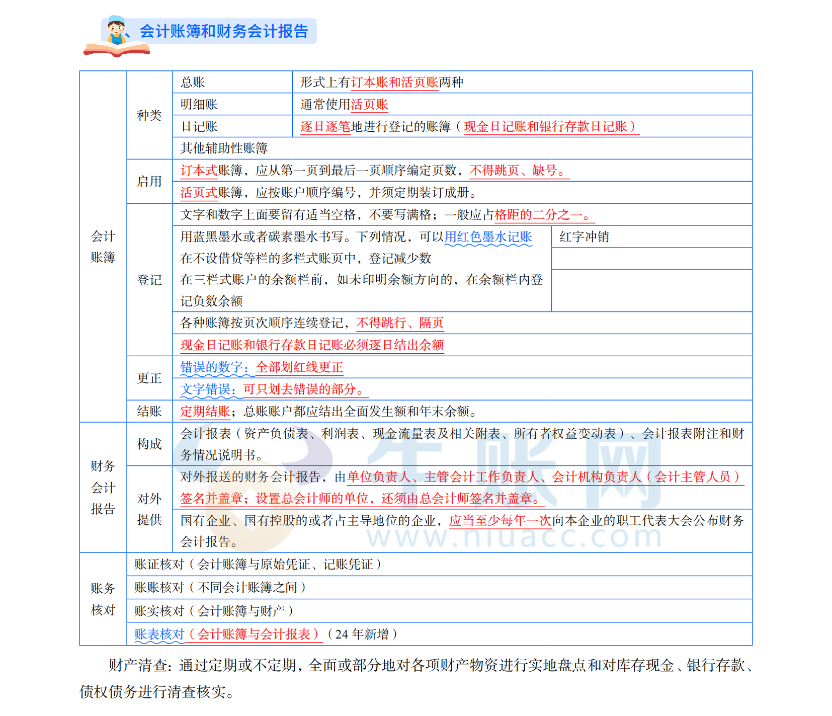 2025年初级会计考试《会计实务》三色笔记之会计账簿和财务会计报告