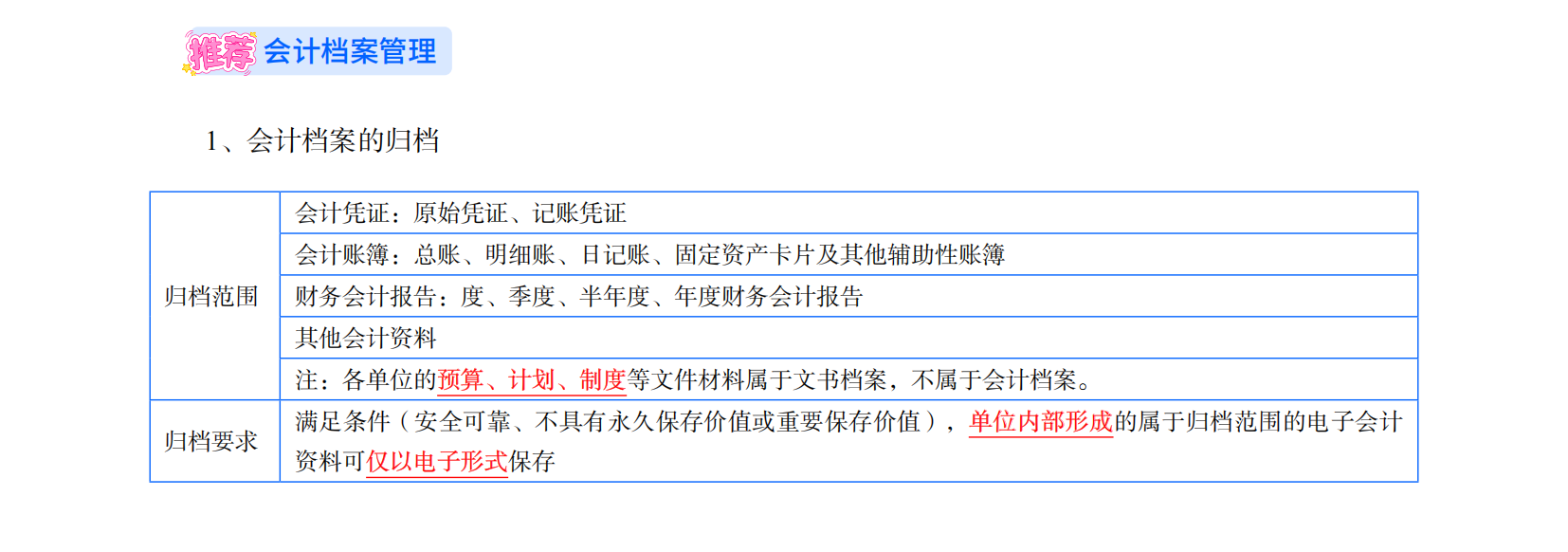 2025年初级会计考试《经济法基础》三色笔记之会计档案管理