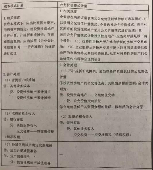 固定资产6.jpg