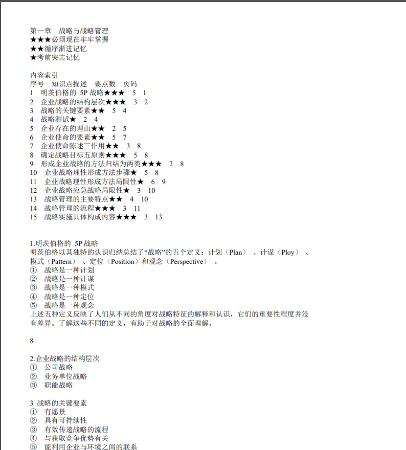 CPA六科考点、知识点汇总