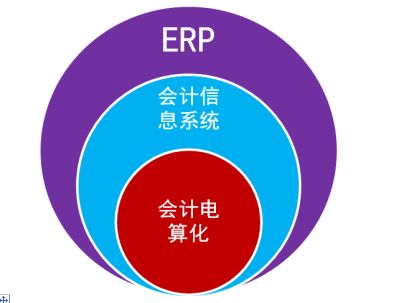 浙江专员办：深化平台建设 推进收入监管