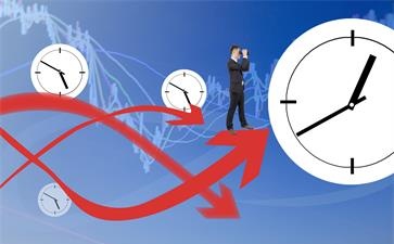 2019年中级会计职称考试《中级财务管理》考前预测——预算管理