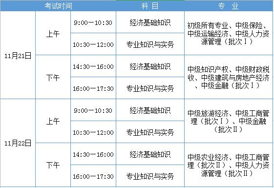 经济师.jpg