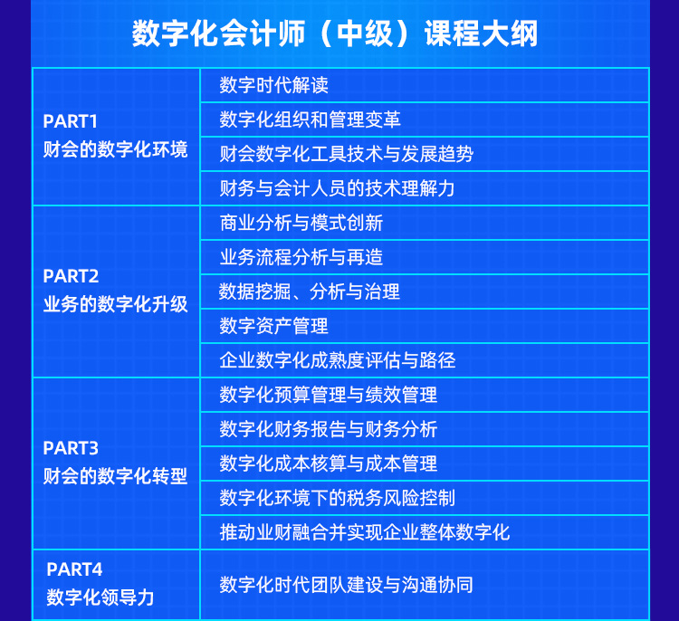 會計 數字 (word里的數字怎么變成會計數字)