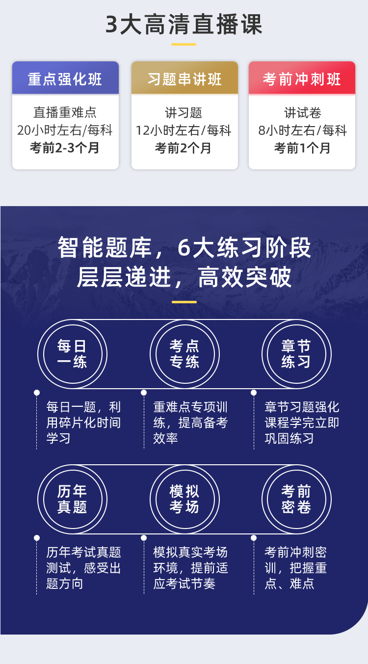 详情页-中级1年3科班_06.png