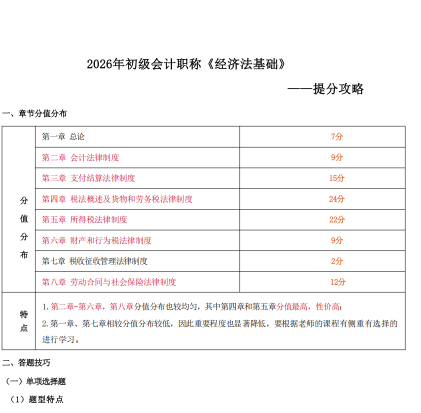 2026年初级经济法提分攻略