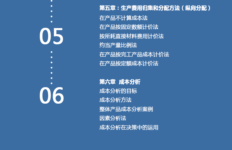 成本核算与管理详情页_04.png