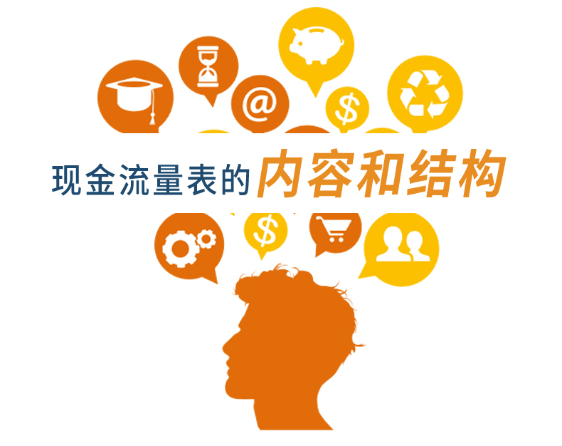 现金流量表编制与分析4