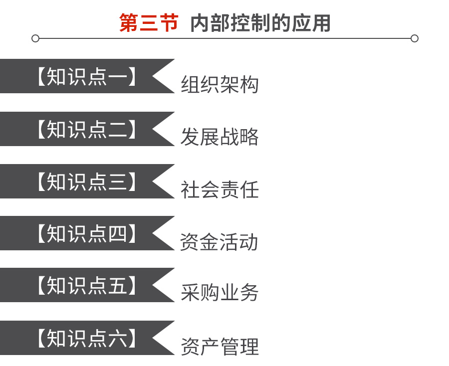 4详情-企业内部控制.jpg