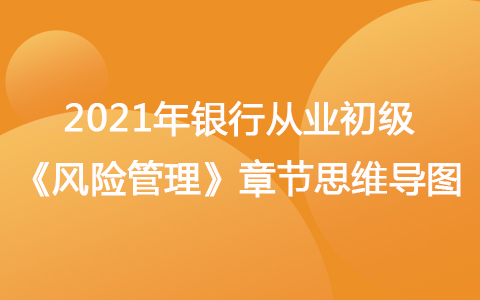 2021银行从业初级《风险管理》思维导图-声誉风险与战略风险管理