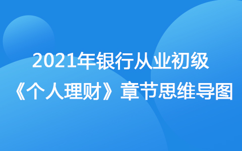 2021银行从业初级《个人理财》思维导图-理财产品概述