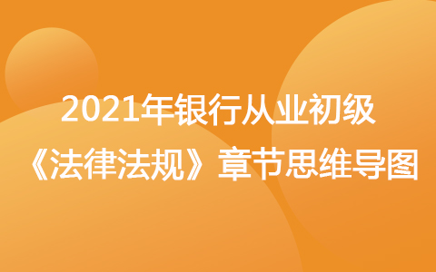 2021银行从业初级《法律法规》思维导图-风险管理