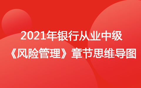 2021银行从业中级《风险管理》思维导图-风险管体系