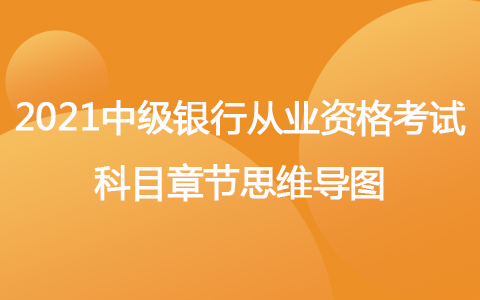 2021年中级银行从业资格考试科目章节思维导图