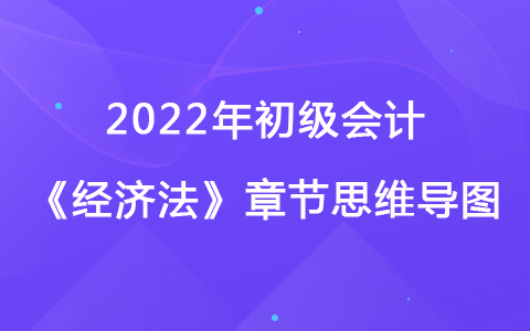 2022初级《经济法》思维导图-劳动合同和社会风险法律制度