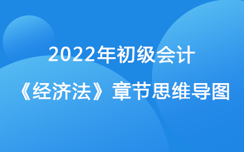 2022初级《经济法》思维导图-财产和行为税法律制度