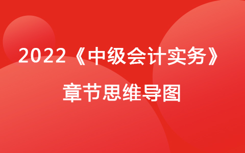 2022《中级会计实务》章节思维导图-外币折算