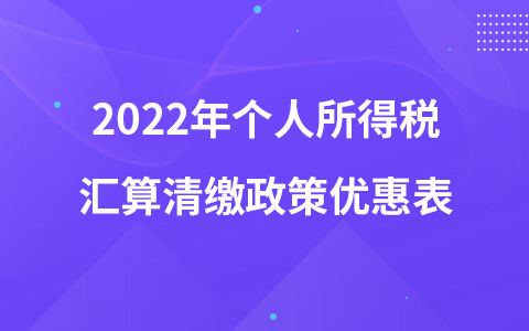 2022年个人所得税汇算清缴政策优惠表