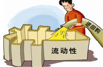 逆回购是什么意思