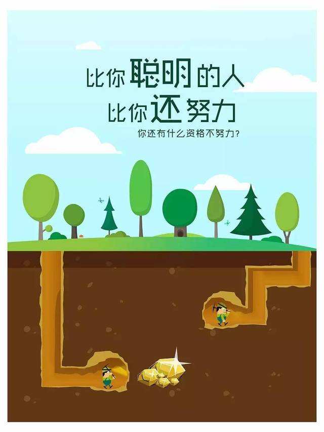 初级考试通过率