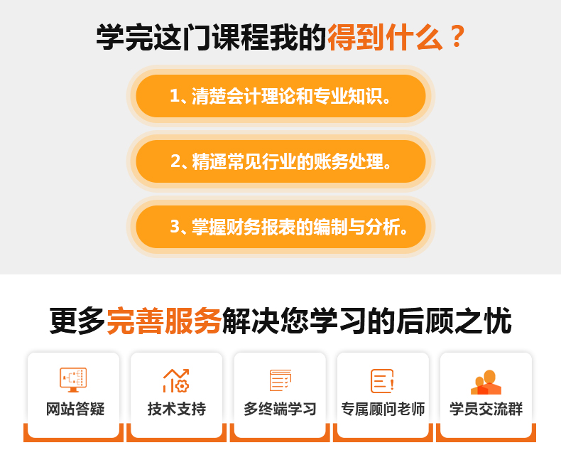 销售费用、管理费用、财务费用三大期间费用具体指的是什么